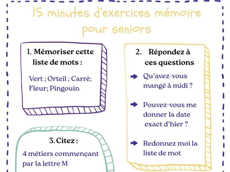 Mémoire express – 15 minutes d&rsquo;exercices pour stimuler les&nbsp;seniors